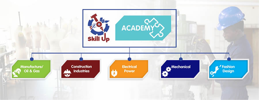 SkillUp Academy Programmes
